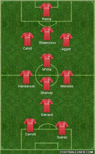 Liverpool Formation 2011