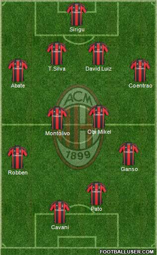 A.C. Milan Formation 2011