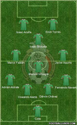 Mexico Formation 2011