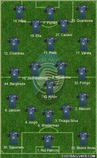 Atalanta 4-3-1-2 football formation