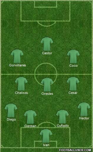 Club Universidad del Futbol Formation 2011