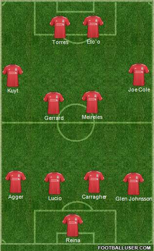 Liverpool Formation 2011