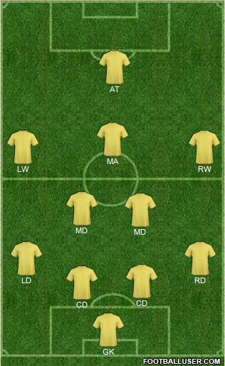 World Cup 2010 Team Formation 2011