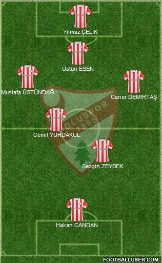 Boluspor Formation 2011