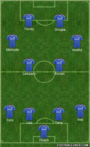 Chelsea Formation 2011
