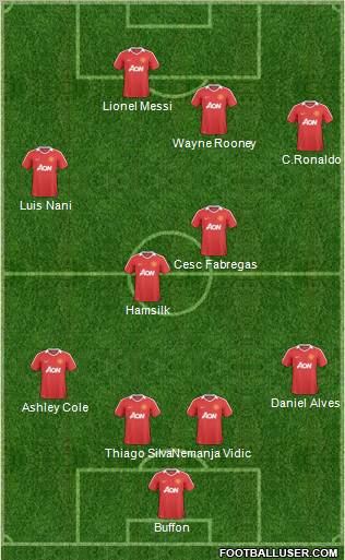 Manchester United Formation 2011