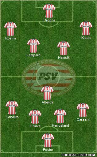 PSV Formation 2011