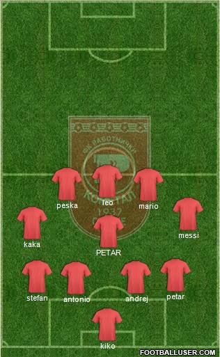 FK Rabotnicki Skopje Formation 2011