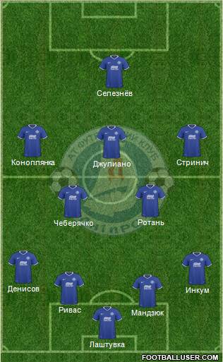 Dnipro Dnipropetrovsk Formation 2011
