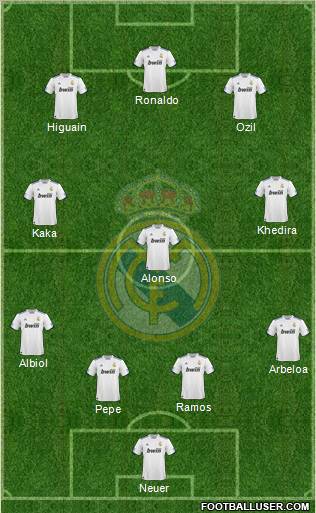 Real Madrid C.F. Formation 2011