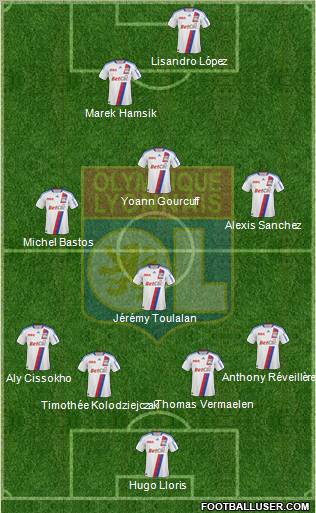 Olympique Lyonnais Formation 2011