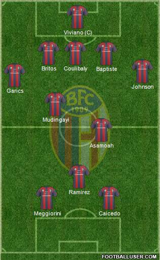 Bologna Formation 2011