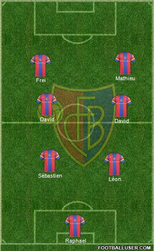 FC Basel football formation