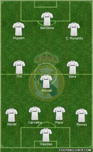 Real Madrid C.F. Formation 2011