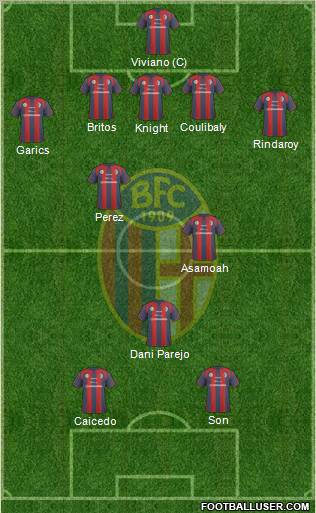 Bologna Formation 2011