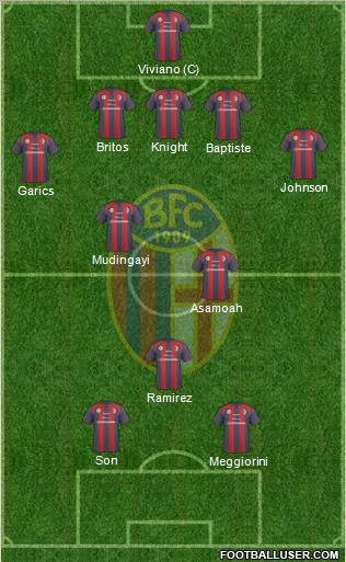Bologna Formation 2011