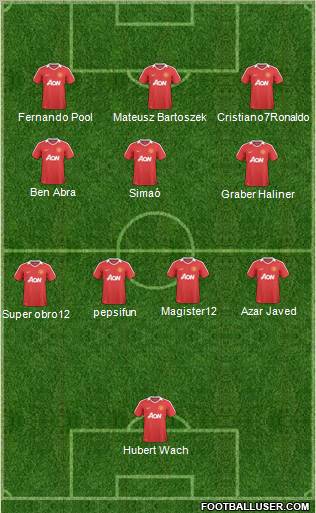 Manchester United Formation 2011