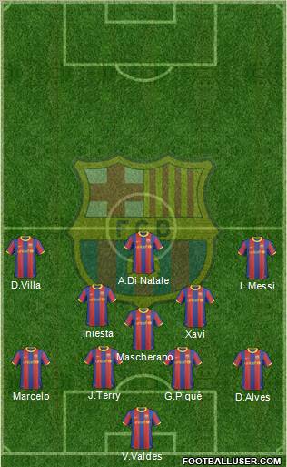 F.C. Barcelona Formation 2011