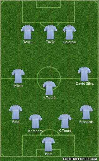 Manchester City Formation 2011