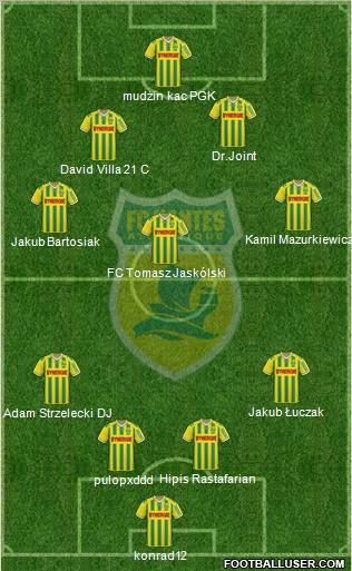 FC Nantes football formation