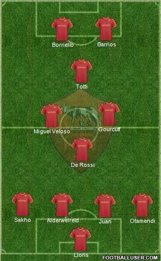 AS Roma Formation 2011