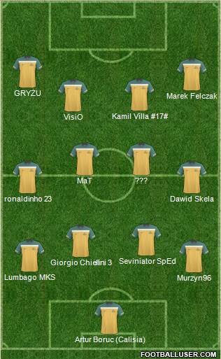 Australia 3-4-3 football formation