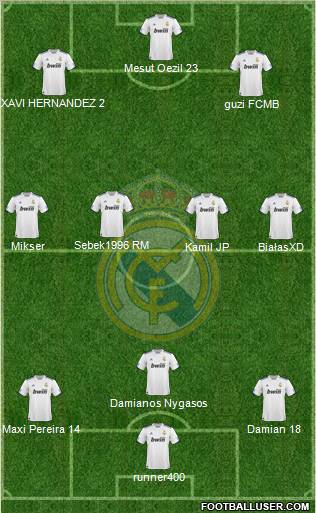 Real Madrid C.F. Formation 2011