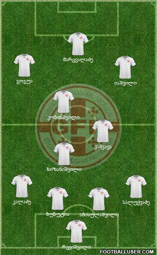 Georgia Formation 2011