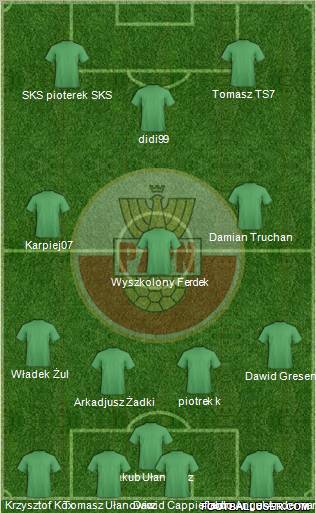 Poland Formation 2011