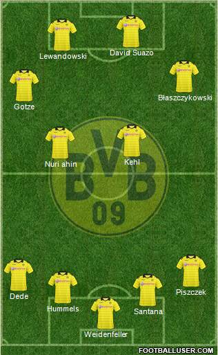 Borussia Dortmund Formation 2011
