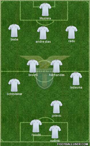 S.S. Lazio Formation 2011