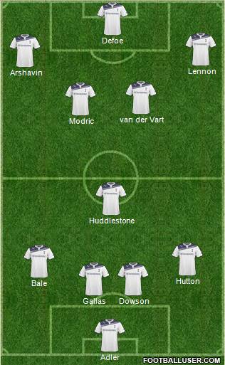 Tottenham Hotspur Formation 2011
