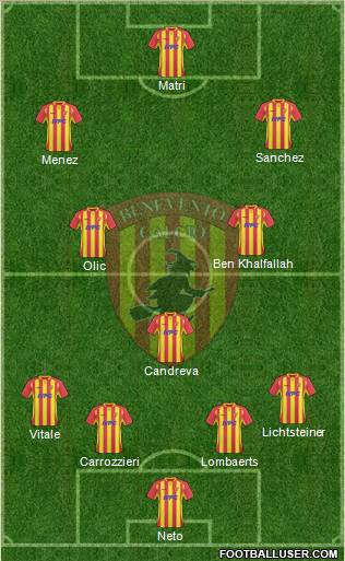 Benevento Formation 2011