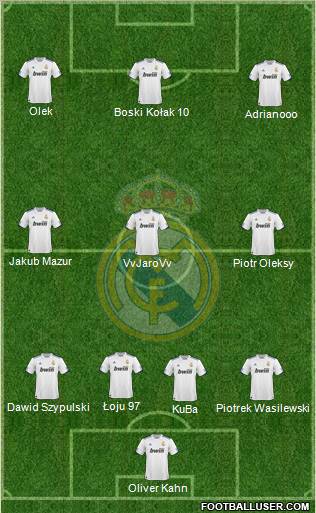 Real Madrid C.F. Formation 2011