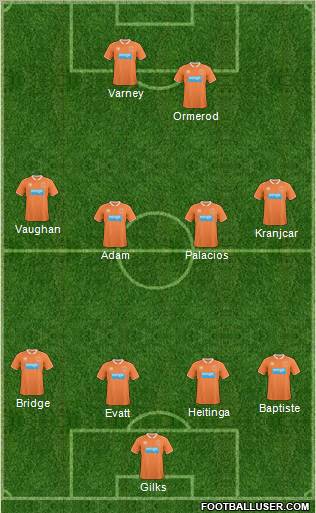 Blackpool Formation 2011