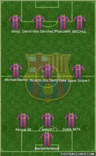 F.C. Barcelona Formation 2011