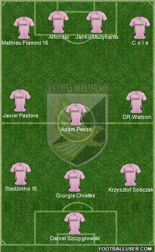 Città di Palermo Formation 2011