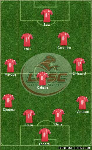 LOSC Lille Métropole Formation 2011