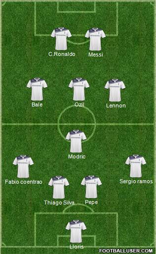 Tottenham Hotspur Formation 2011