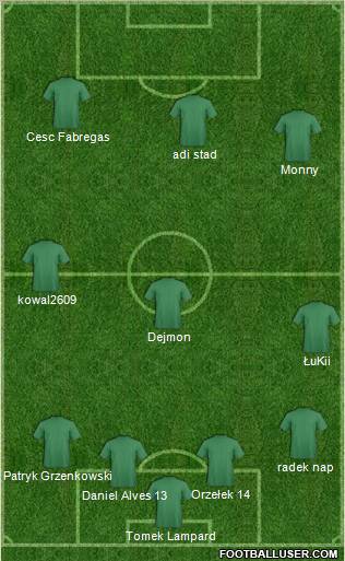 Football Manager Team Formation 2011