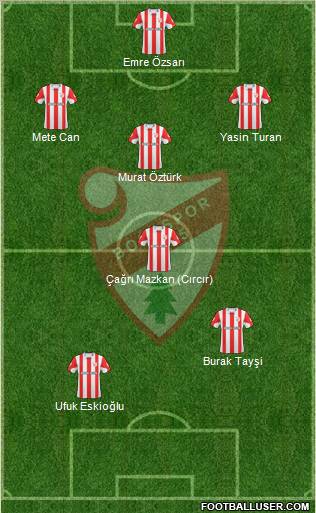 Boluspor Formation 2011
