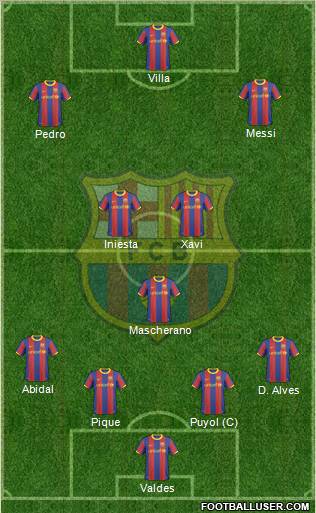 F.C. Barcelona Formation 2011