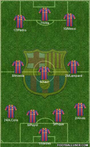 F.C. Barcelona Formation 2011