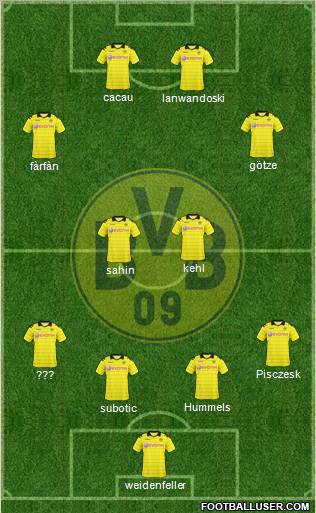 Borussia Dortmund Formation 2011