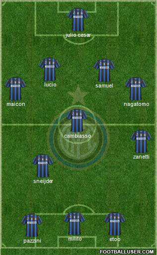 F.C. Internazionale Formation 2011