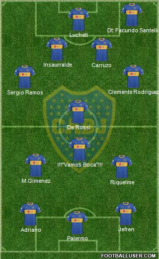 Boca Juniors Formation 2011