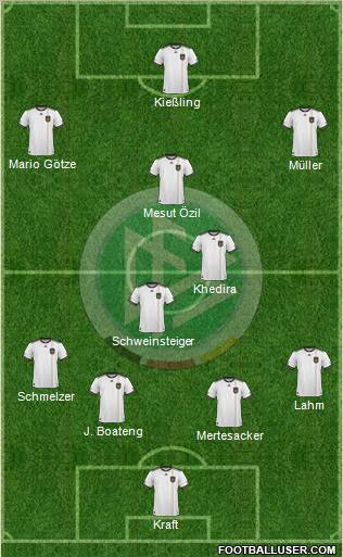 Germany Formation 2011