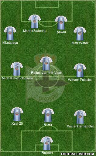 R.C. Deportivo de La Coruña S.A.D. Formation 2011