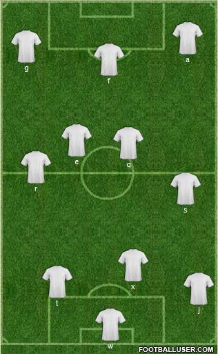 Hutnik Krakow Formation 2011