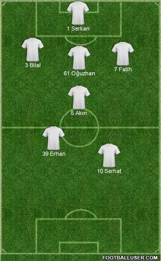 Ankara Demirspor Formation 2011